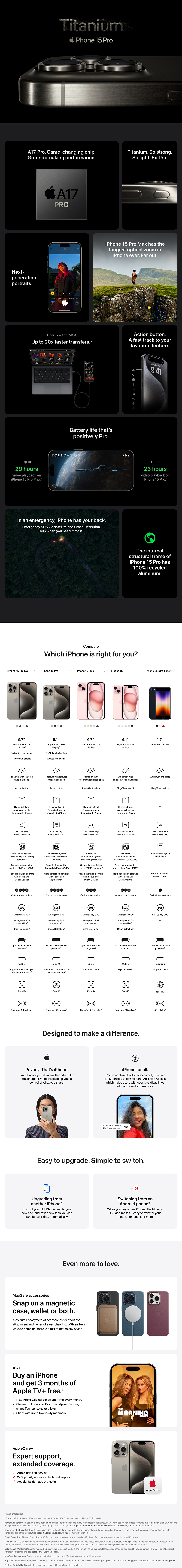 iPhone 15 Pro and 15 Pro Max information