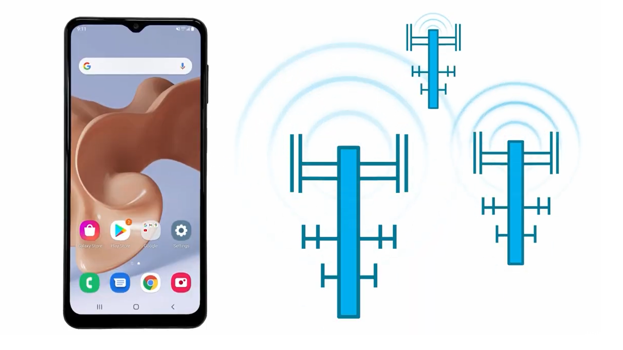 Voice over LTE video thumbnail